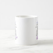 Das Gebet der Armee-Ehefrau Kaffeetasse (Mittel)