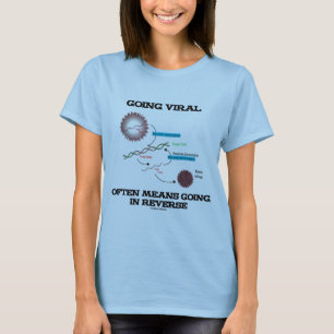 Das Gehen Viren bedeutet häufig das Gehen in T-Shirt
