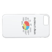 Das Gehirn-Architektur-Studenten-Geschenk des Case-Mate iPhone Hülle (Rückseite (Horizontal))