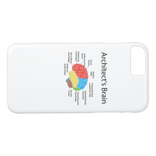 Das Gehirn-Architektur-Studenten-Geschenk des Case-Mate iPhone Hülle (Rückseite (Horizontal))