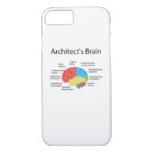 Das Gehirn-Architektur-Studenten-Geschenk des Case-Mate iPhone Hülle (Rückseite)