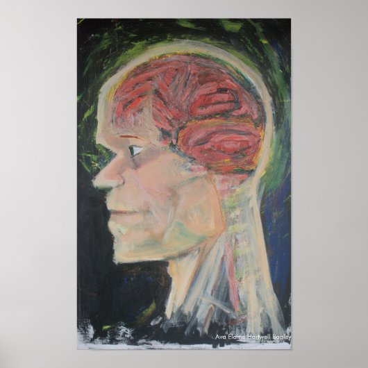 Das Gehirn Poster (Vorne)