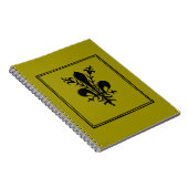 Das Gerät des Druckers, 1514 Notizblock (Rechte Seite)