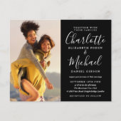 Das gesamte Budget in einem Foto (Vorderseite)