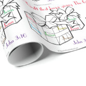 Das Geschenk, das JESUS behalte Geschenkpapier (Rolleneckpunkt)