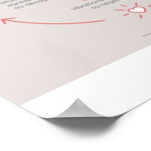 Das Gesetz der Anziehung Poster (Ecke)