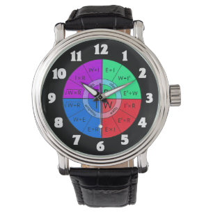 DAS GESETZ DES OHMS ARMBANDUHR