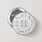Das Gesetz des Ohms für DC Button (Vorne & Hinten)