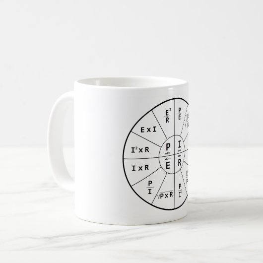 Das Gesetz des Ohms für DC Kaffeetasse (Vorderseite Links)