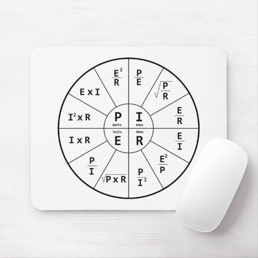 Das Gesetz des Ohms für DC Mousepad (Mit Mouse)