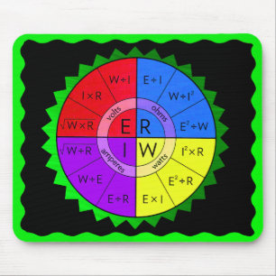 DAS GESETZ DES OHMS MOUSEPAD