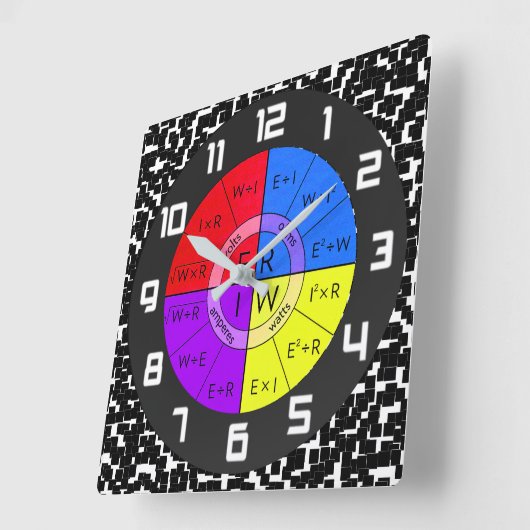 DAS GESETZ DES OHMS QUADRATISCHE WANDUHR (Winkel)