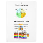 Das Gesetz des Ohms, Widerstand-Farbcode, Klemmbrett (Rückseite)