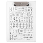 Das Gesetz des Ohms, Widerstand-Farbcode, Klemmbrett (Vorderseite)