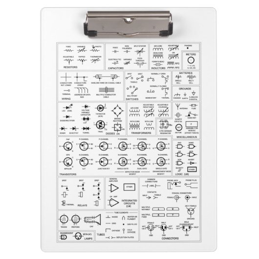 Das Gesetz des Ohms, Widerstand-Farbcode, Klemmbrett (Vorderseite)