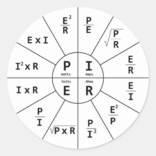 Das Gesetz von Ohm für DC Runder Aufkleber (Vorderseite)