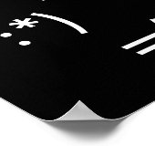 Das Gesicht des modernen Kommunikationsplakats Poster (Ecke)