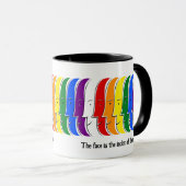 Das Gesicht ist der Index des Geistes Tasse (VorderseiteRechts)