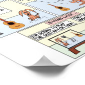 Das Gitarrenposterpapier Poster (Ecke)