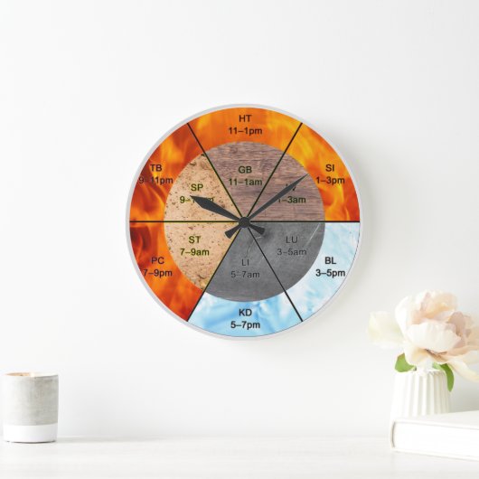 Das Gleichgewicht: Ba Gua, 8 Trigramm Yang TCM Große Wanduhr (Zuhause)