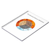 Das Gleichgewicht: Ba Gua, 8 Trigramm Yang TCM Notizblock (Linke Seite)