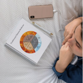 Das Gleichgewicht: Ba Gua, 8 Trigramm Yang TCM Planer