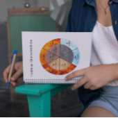 Das Gleichgewicht: Ba Gua, 8 Trigramm Yang TCM Planer