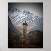 Das Glenfinnan-Denkmal Poster (Vorne)