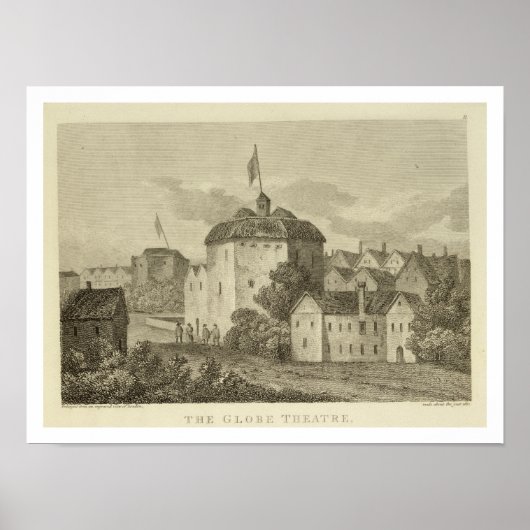 Das Globe Theater auf der Bankseite, wie es in Poster (Vorne)