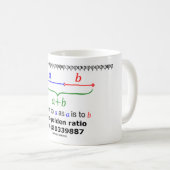 Das goldene Verhältnis (Mathematik 1,6180339887) Kaffeetasse (VorderseiteRechts)