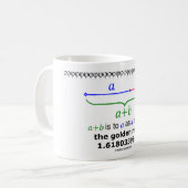 Das goldene Verhältnis (Mathematik 1,6180339887) Kaffeetasse (Vorderseite Links)