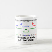 Das goldene Verhältnis (Mathematik 1,6180339887) Kaffeetasse (Mittel)
