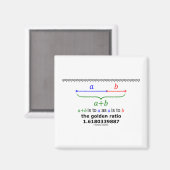 Das Goldene Verhältnis (Mathematik 1.6180339887) Magnet (Vorderseite/Rückseite)