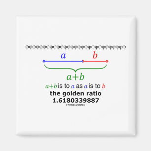Das Goldene Verhältnis (Mathematik 1.6180339887) Magnet