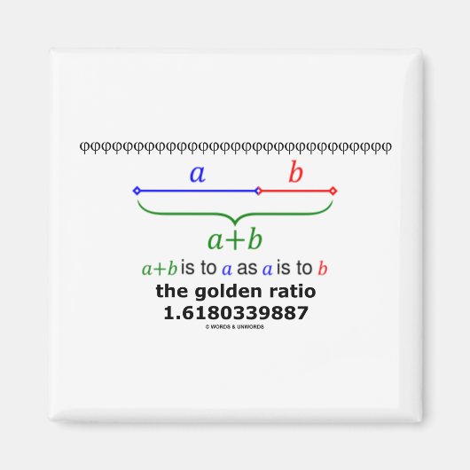 Das Goldene Verhältnis (Mathematik 1.6180339887) Magnet (Vorne)