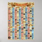 Das große Bild - Poster (Vorne)