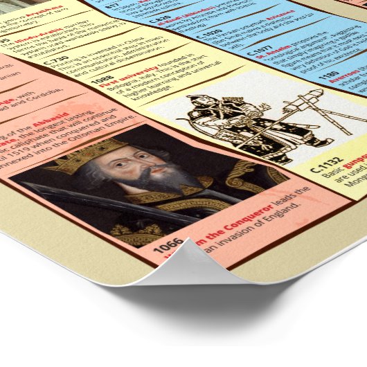 Das große Bild - Poster (Ecke)