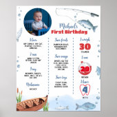 Das große Fischen Erste Geburtstag Meilenstein Zei Poster (Vorne)