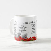 Das große Kriegsjahrhundert Kaffeetasse (Vorderseite Links)