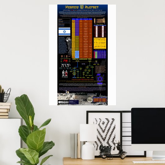 Das hebräische Alphabet Poster (Heimbüro)