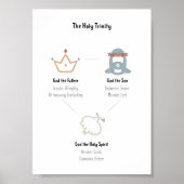 Das heilige Dreifaltigkeitsposter Poster (Vorne)