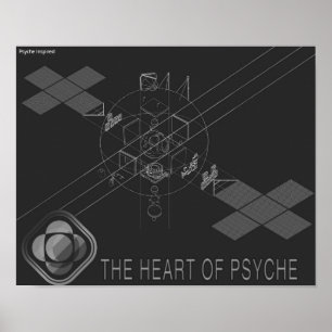 Das Herz der Psyche-Poster Poster