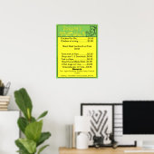 Das heutige Sondermenü Poster - im Restaurant werd (Heimbüro)