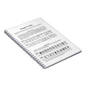 Das himmlisches Alphabet-himmlische Notizblock (Rechte Seite)