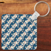 Das Hintergrundmuster der Sbuirrels Schlüsselanhänger (Rückseite)