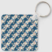 Das Hintergrundmuster der Sbuirrels Schlüsselanhänger (Rückseite)