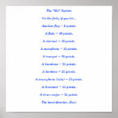 Das *Hit* System Poster (Vorne)