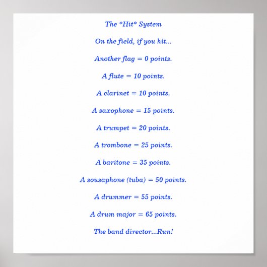 Das *Hit* System Poster (Vorne)