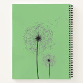 Das ideale Notebook für das Bullet Journaling Notizblock (Rückseite)