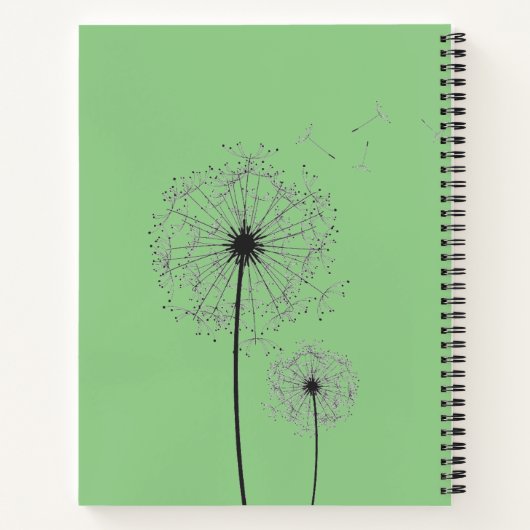 Das ideale Notebook für das Bullet Journaling Notizblock (Rückseite)